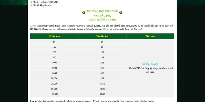 Cơ hội nhận quà khủng 8.888K khi nạp tiền 32Win